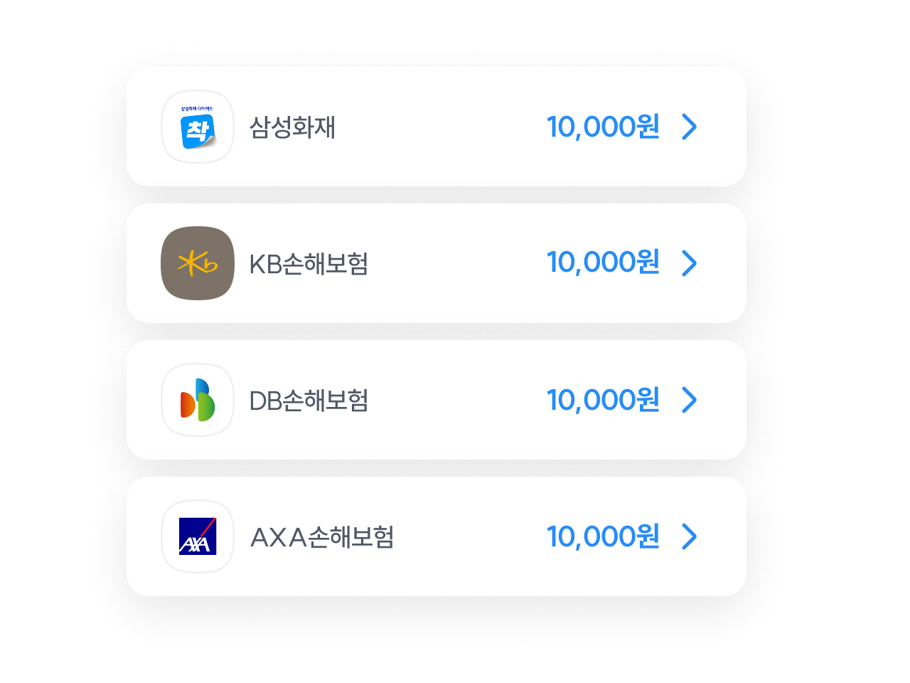 삼성화재, KB손해보험, DB손해보험, AXA손해보험 자동차보험 조회 제공 이미지