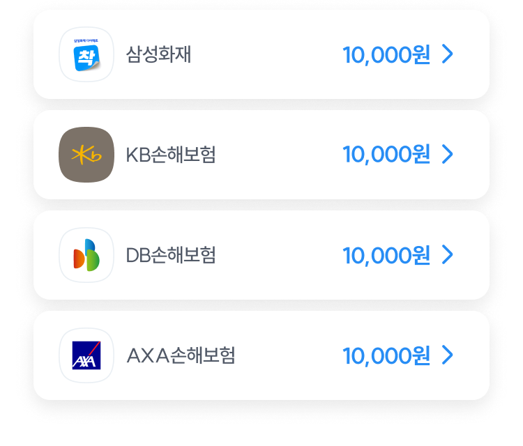 삼성화재, KB손해보험, DB손해보험, AXA손해보험 자동차보험 조회 제공 이미지